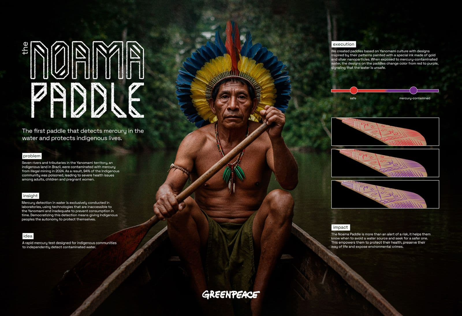 The Noama Paddle